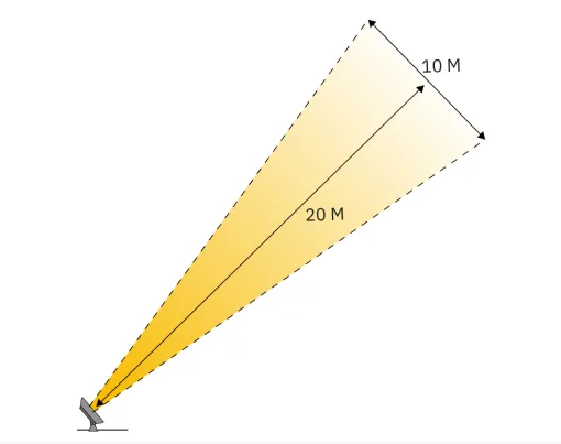 avior-eclairage.webp