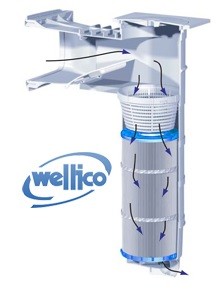 Cartouche filtrante C3 FAC [Weltico]